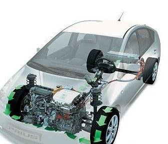 油电混合动力汽车