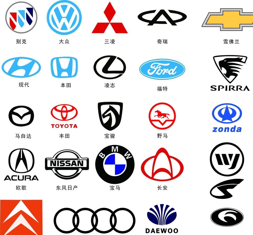 汽车品牌标志大全