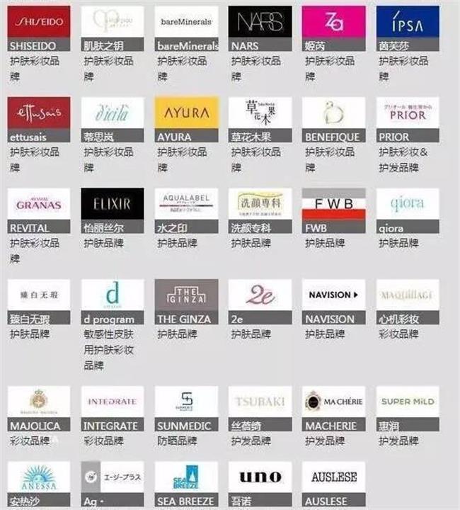日本化妆品品牌