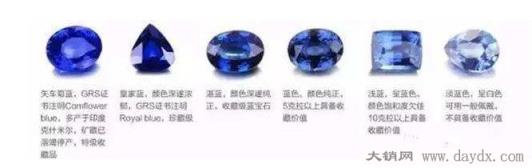 蓝宝石什么颜色最好，矢车菊和皇家蓝最好(价格最高)