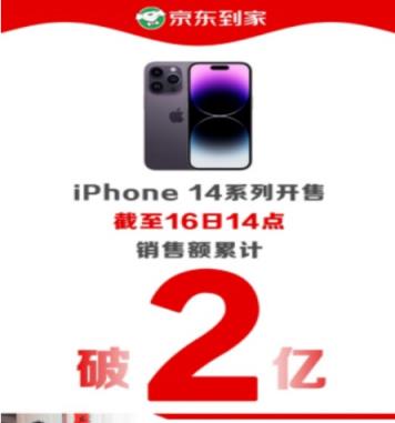 京东到家、小时购开售iPhone14系列 销售额已破2亿元