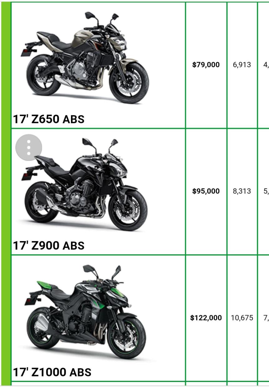 二．川崎1000cc的摩托需要多少钱