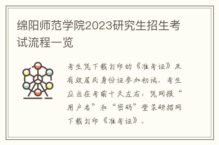 绵阳师范学院2023研究生招生考试流程一览