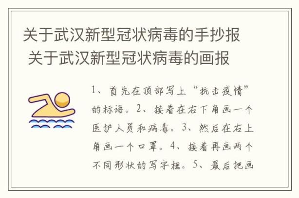 关于武汉新型冠状病毒的手抄报 关于武汉新型冠状病毒的画报