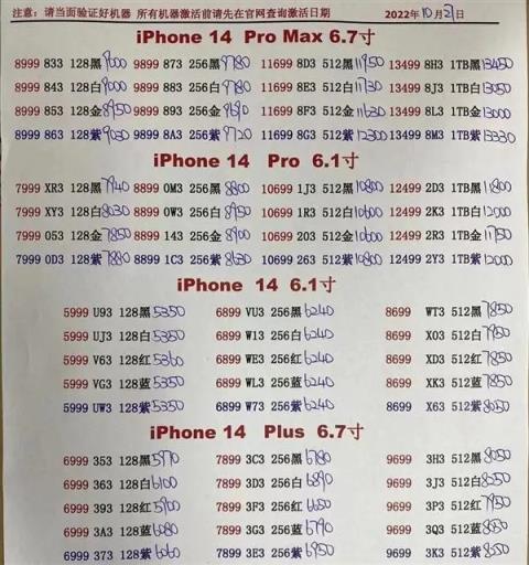 iPhone 14全系渠道报价低于官网  Pro金色版7850元