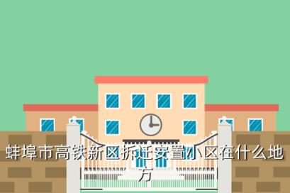 蚌埠市高铁新区拆迁安置小区在什么地方
